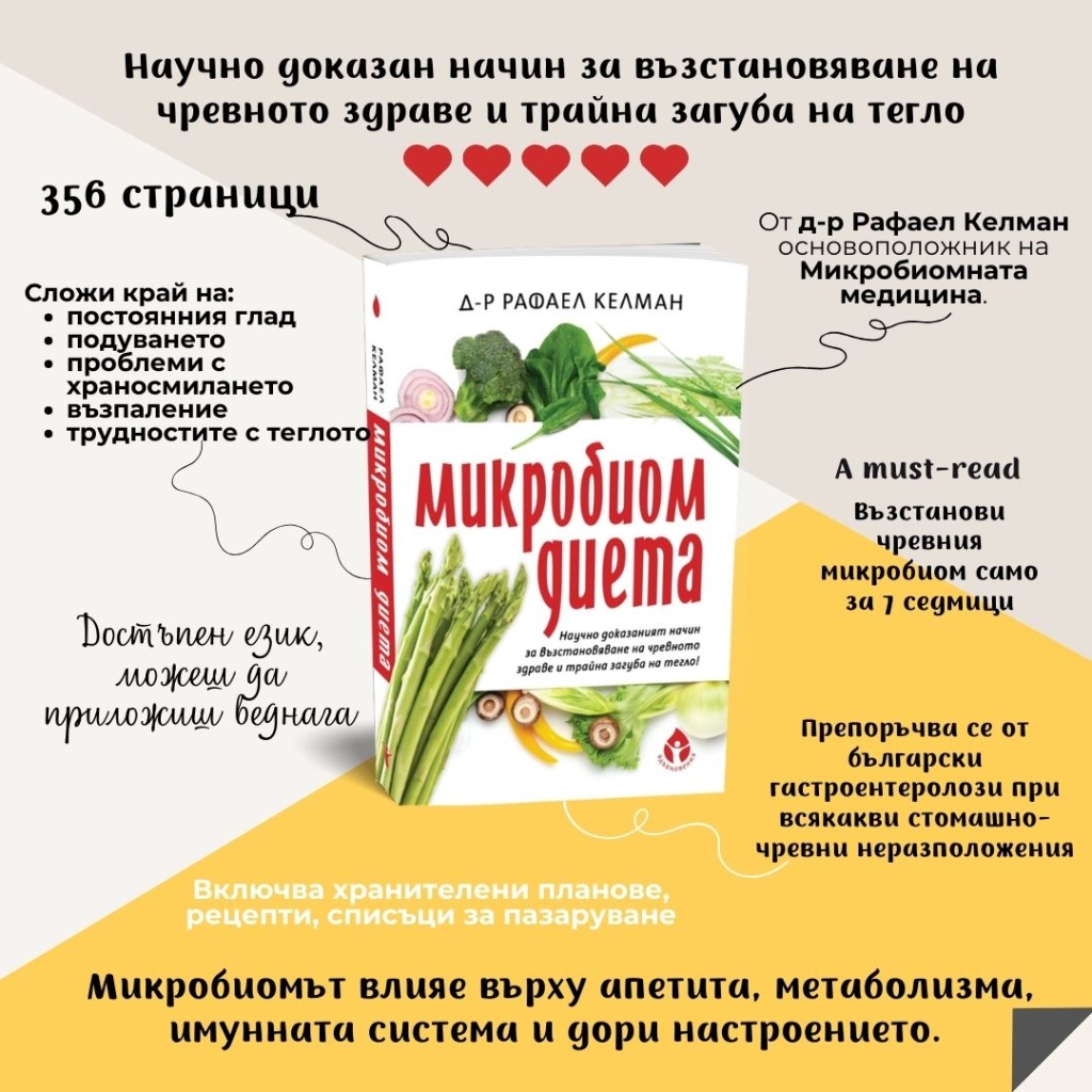 Микробиом диета Book Review (17)