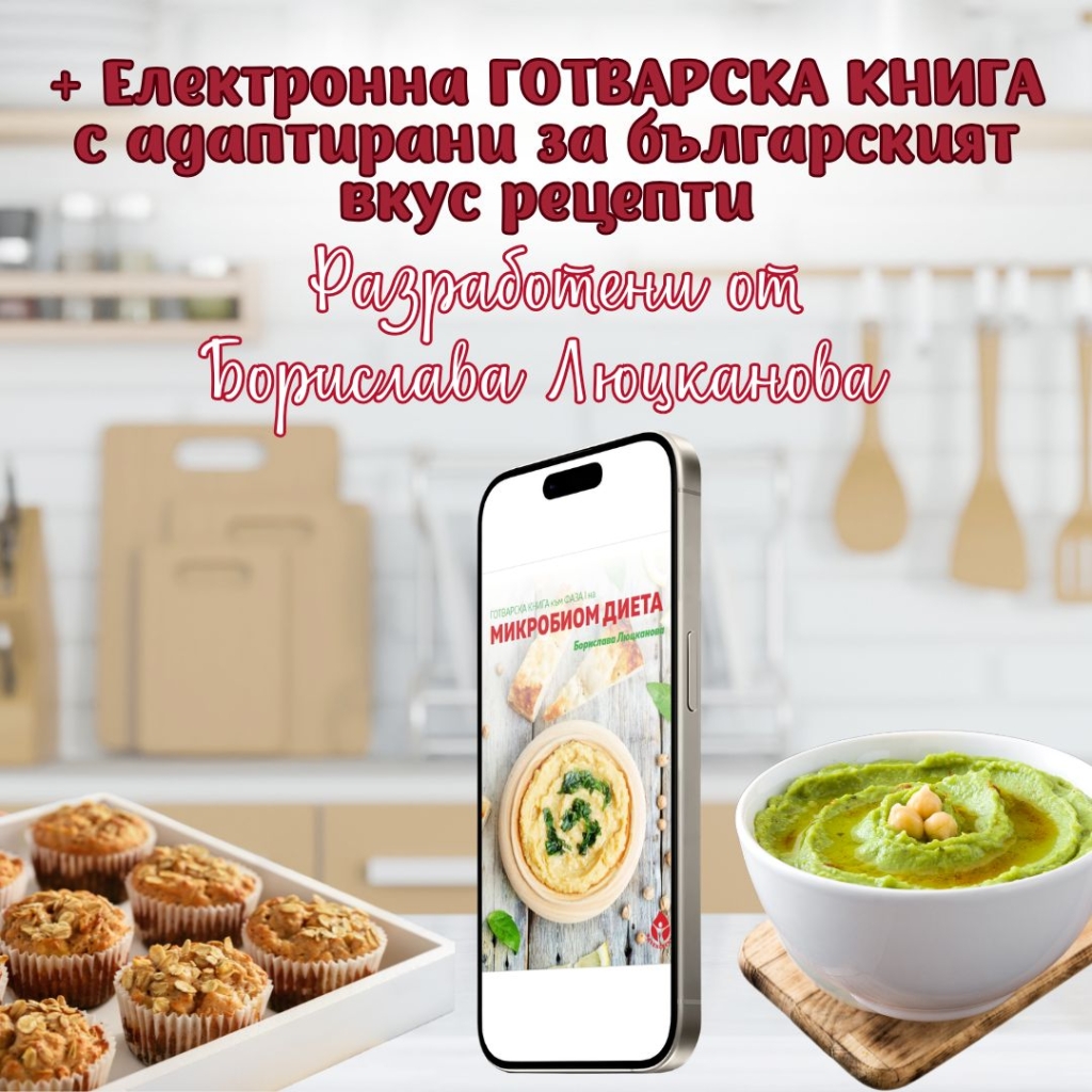 Микробиом диета