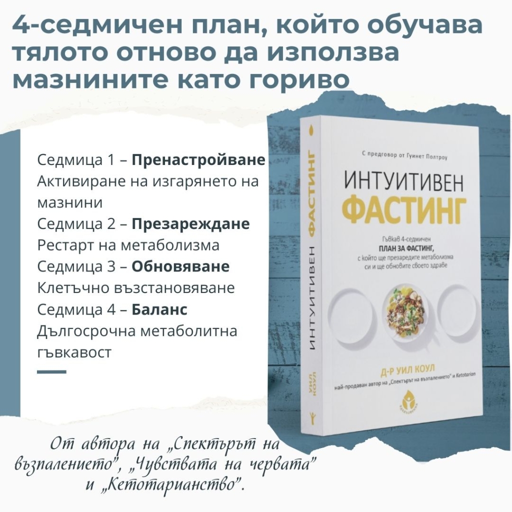 Интуитивен фастинг