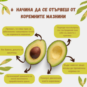 Как наистина да се отървеш от коремните мазнини? Завинаги!