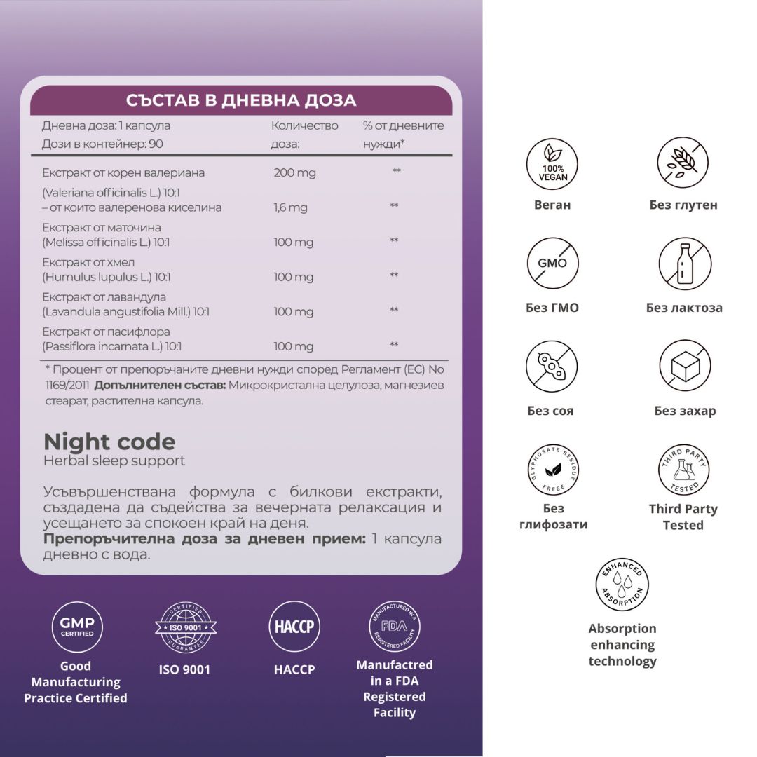 Night Code_Състав