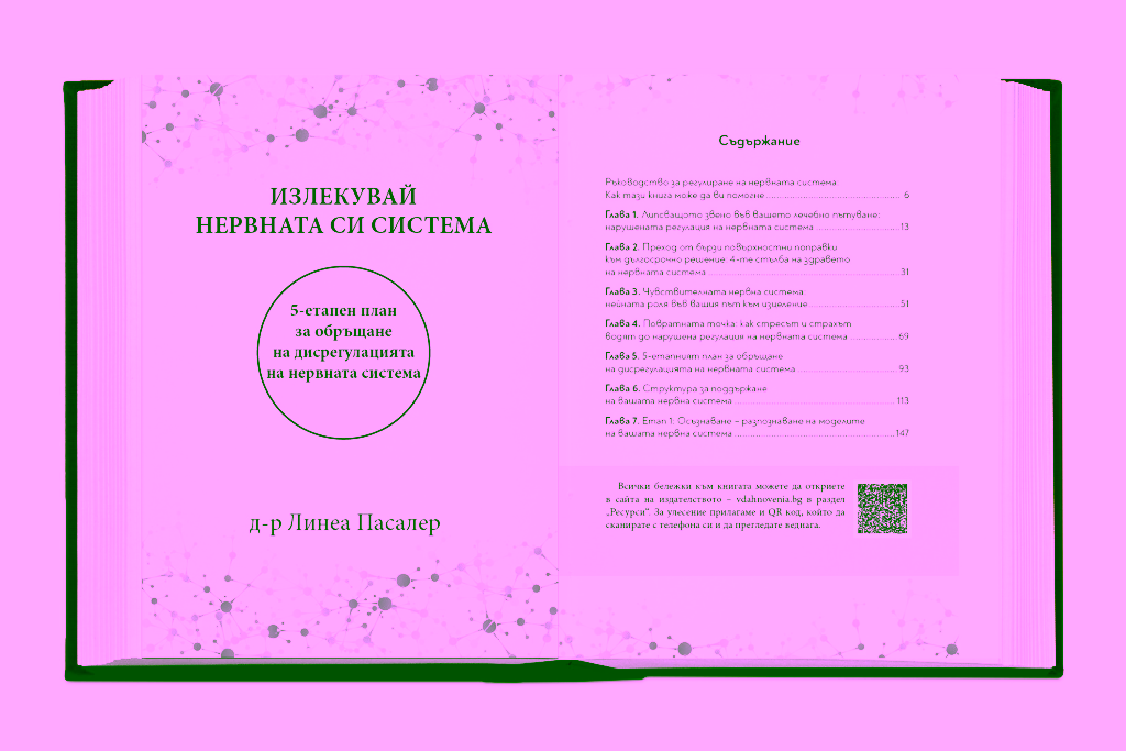 Излекувай-нервната-си-система-разтвор