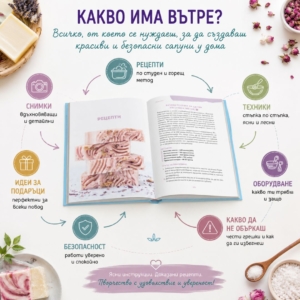 Какво ще намериш в книгата направи си сам сапуни