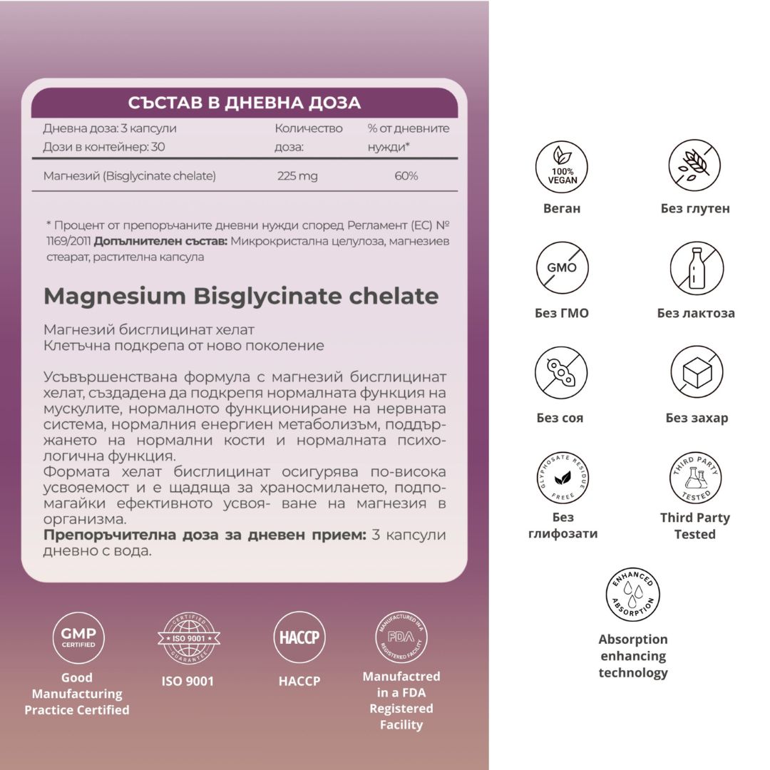 Prime Magnesium_Състав